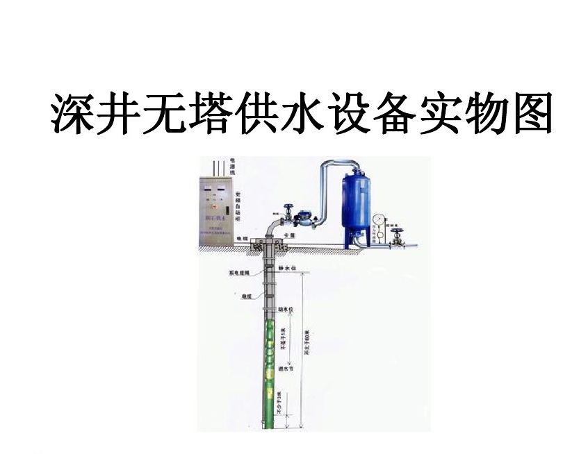 克山县井泵无塔式供水设备